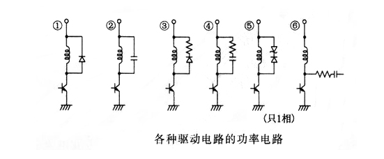 怎么樣增加步進電機動態轉矩