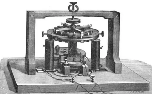 從1821到2021年“電機/馬達”的兩百年發(fā)展歷史