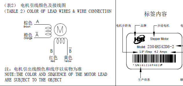 步進(jìn)電機(jī)接線(xiàn)圖